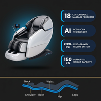 AetherRelax Quantum Massage Chair — Results & Stats