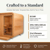 AuroraTherm Cedar Indoor Sauna — Results & Stats