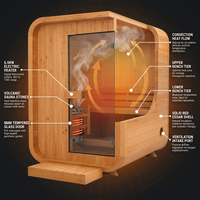 AuroraTherm Cedar Indoor Sauna — How It Works
