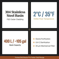 TimberChill Glacier Pro Cedar Cold Plunge — Results & Stats